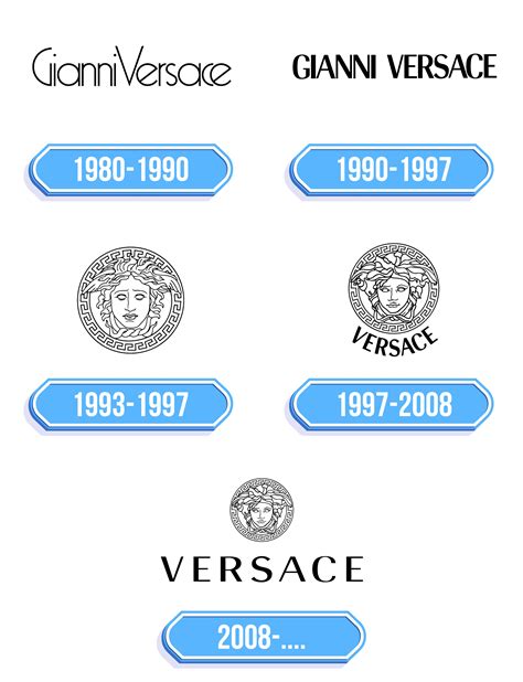 marchio versace storia